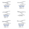Bone Rongeur Forceps