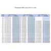 Cannulated Safety Lock Screw 5.0mm - Image 2