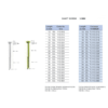 Shaft Screw 3.5mm